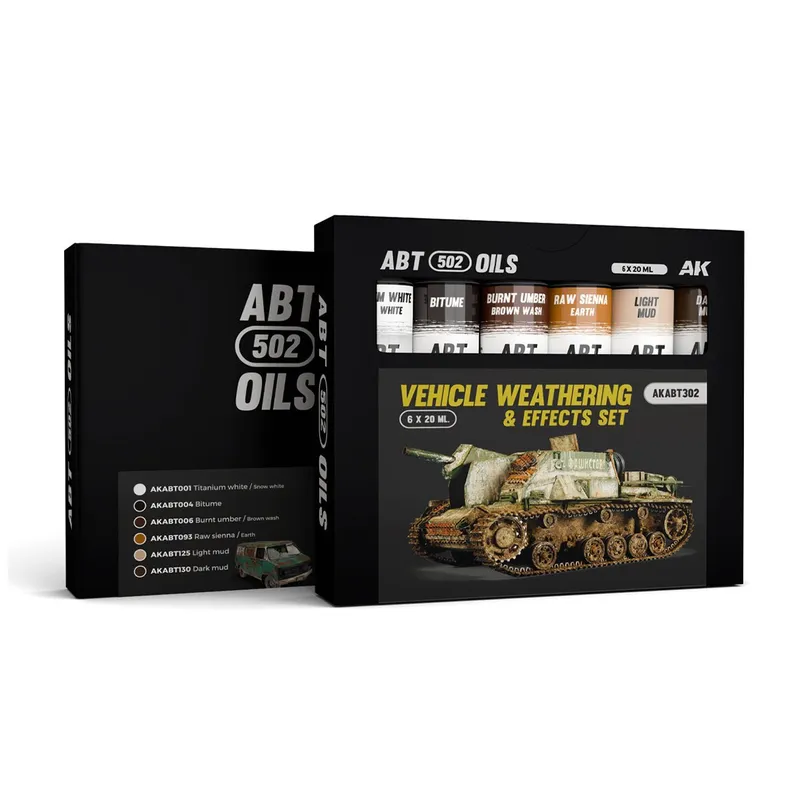 Abteilung 502 Oil Paints - Vehicle Weathering & Effects Set (AKABT302)
