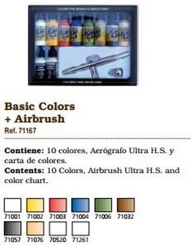 Vallejo Model Air - Ultra Airbrush + 10 Basic Colours Set box and contents